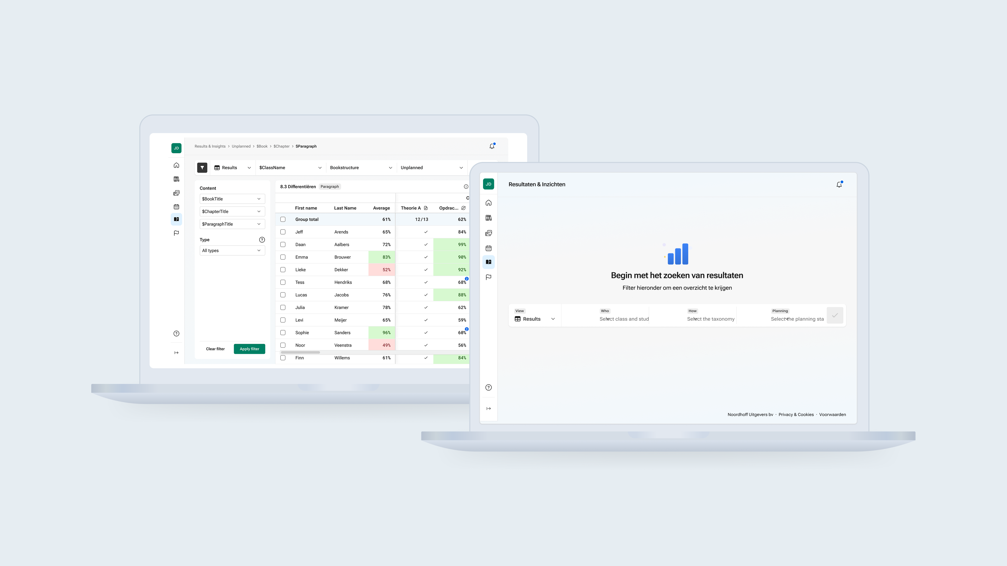 Preview van het Resultaten en Inzichten Dashboard